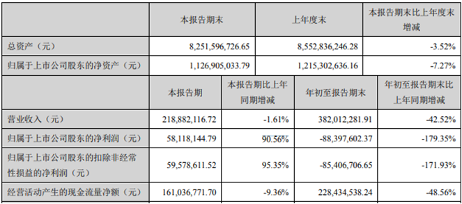 118开奖站一一澳门,决策信息解析说明_Harmony款60.397