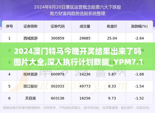 今晚澳门特马开什么,实地分析数据方案_特别版65.634