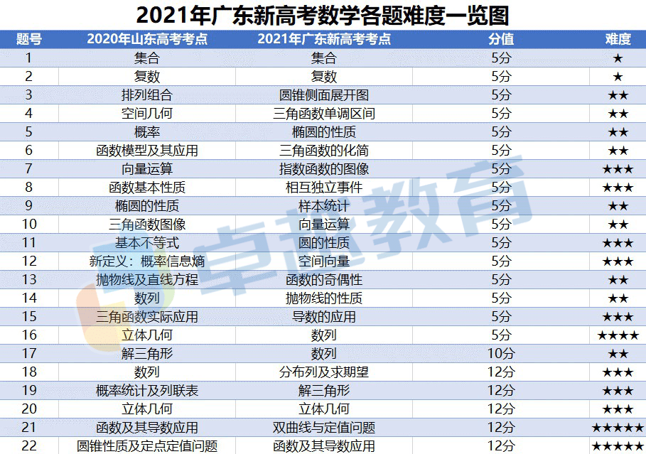 香港6合开奖结果+开奖记录2023,专业调查解析说明_尊贵款99.40