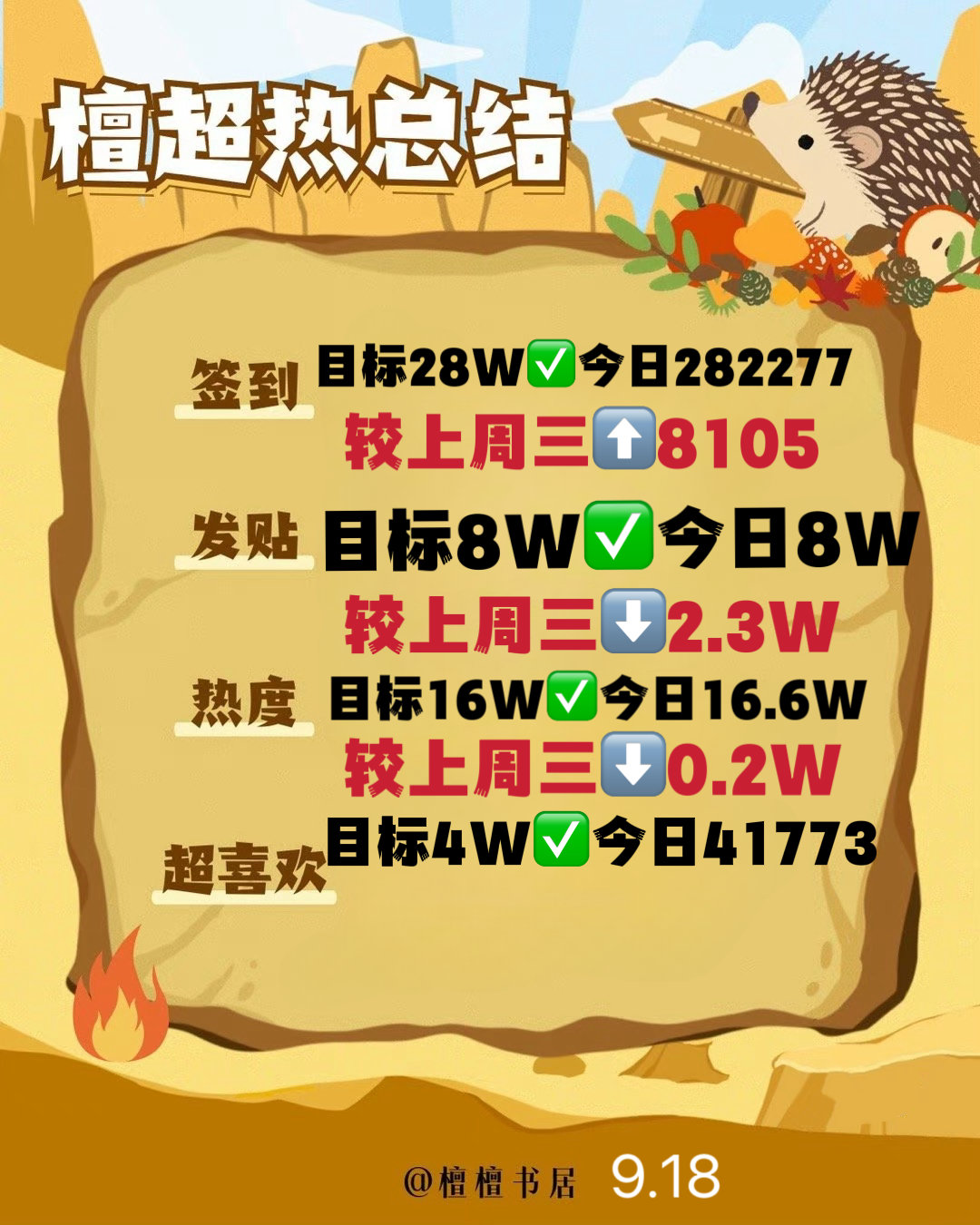 99久热在线精品996热是什么,互动策略评估_轻量版99.493