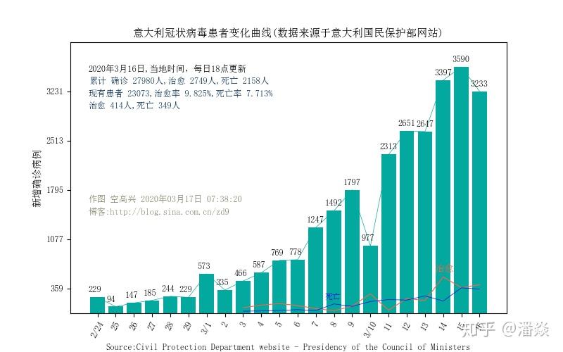 澳门统计器生肖统计器,实地分析数据计划_6DM55.439