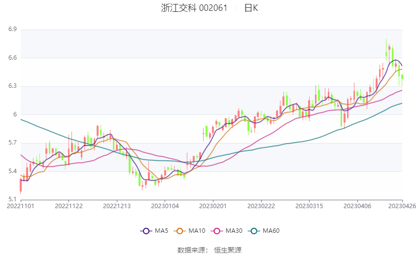 王中王100%期期准澳彩,精细化策略解析_iPad65.54