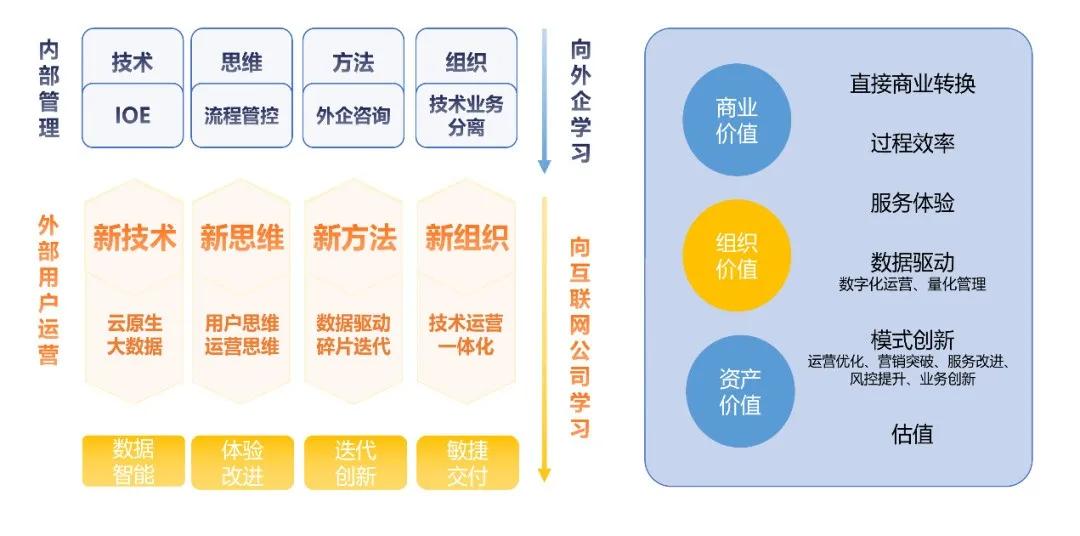 管家婆最准的资料大全,全面数据执行计划_W97.147