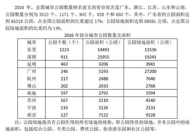 香港正版免费大全资料,精确分析解析说明_GM版51.590