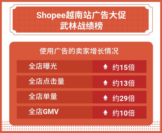 香港免六台彩图库,专业问题执行_tShop48.157