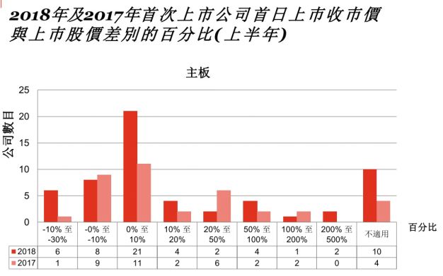 香港今晚开什么特马,数据驱动方案实施_Ultra69.982