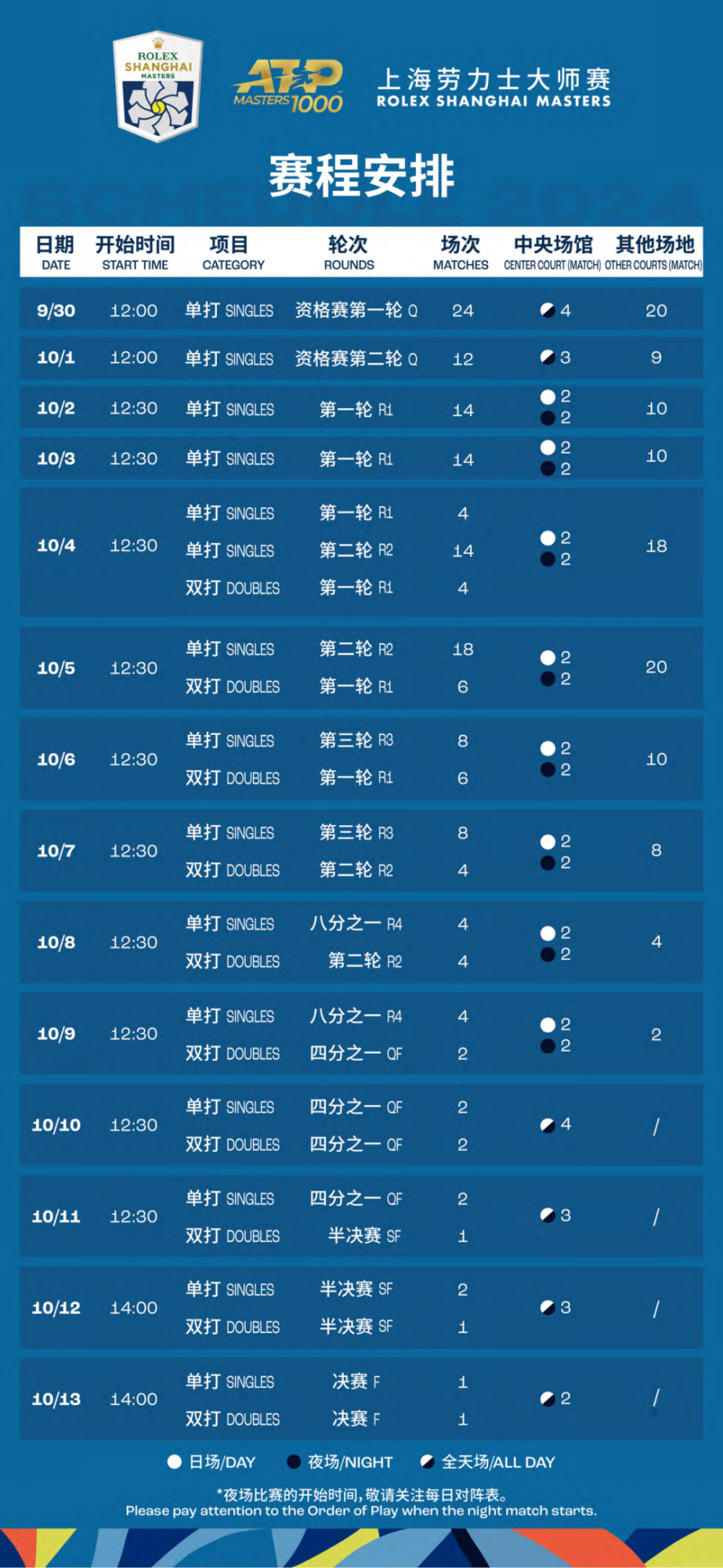 澳门六开奖最新开奖结果2024年,数据支持策略分析_挑战版40.753