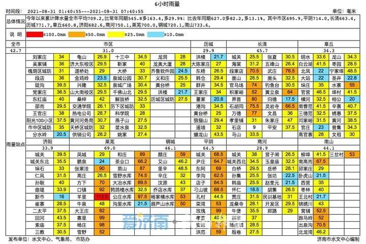 黄大仙三肖三码必中三,高速方案解析响应_MT89.157