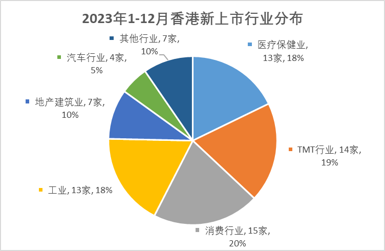 澳门二四六天天资料大全2023,实时解答解析说明_AR94.463