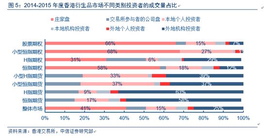 2024年香港6合开奖结果+开奖记录,权威评估解析_挑战版45.226