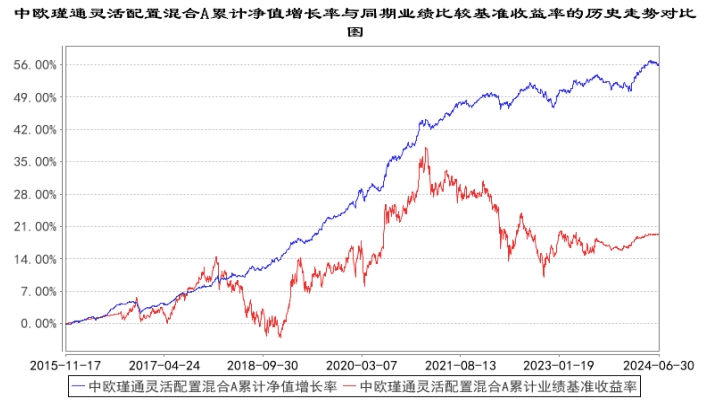 777778888王中王最新,持久性方案设计_Advance60.855