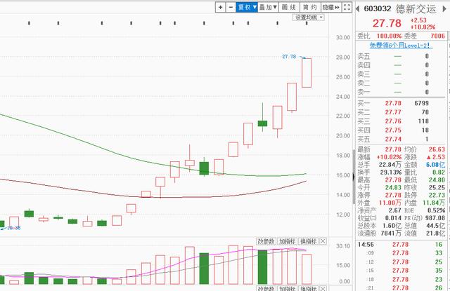 澳门广东八二站最新版本更新内容,实践分析解释定义_Harmony64.950