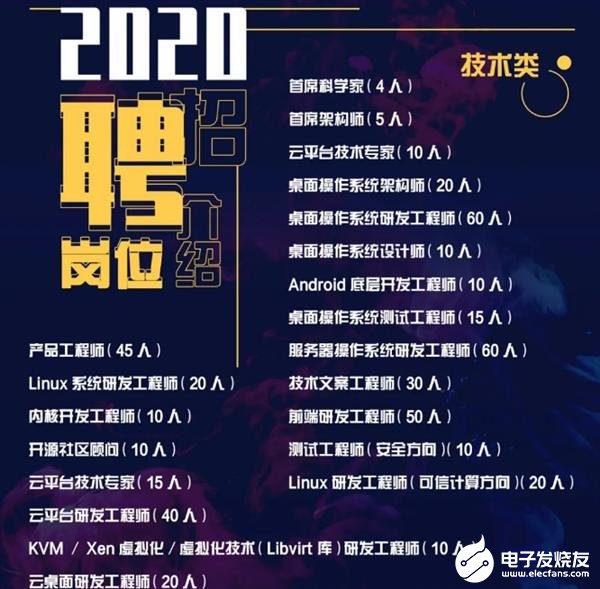 香港跑狗图2024更新,可靠性方案设计_HarmonyOS88.919