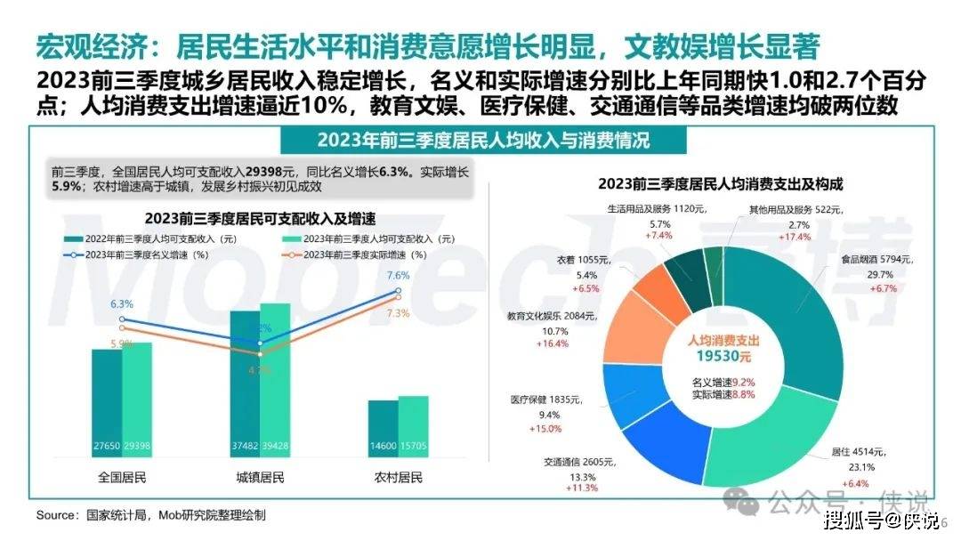 澳門正版特码免费资料怎樣查,实地考察数据解析_SE版63.326