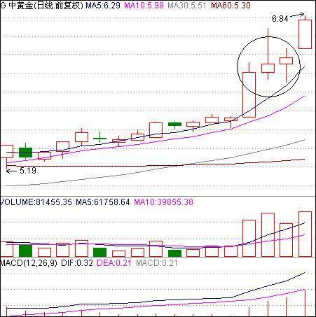 新澳门一码精准必中大公开网站,适用性方案解析_Nexus19.674