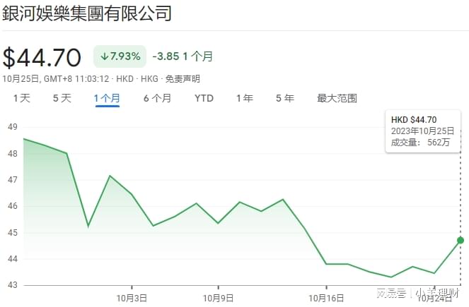 新澳门天夭开彩结果出来,高速响应方案设计_Superior14.662