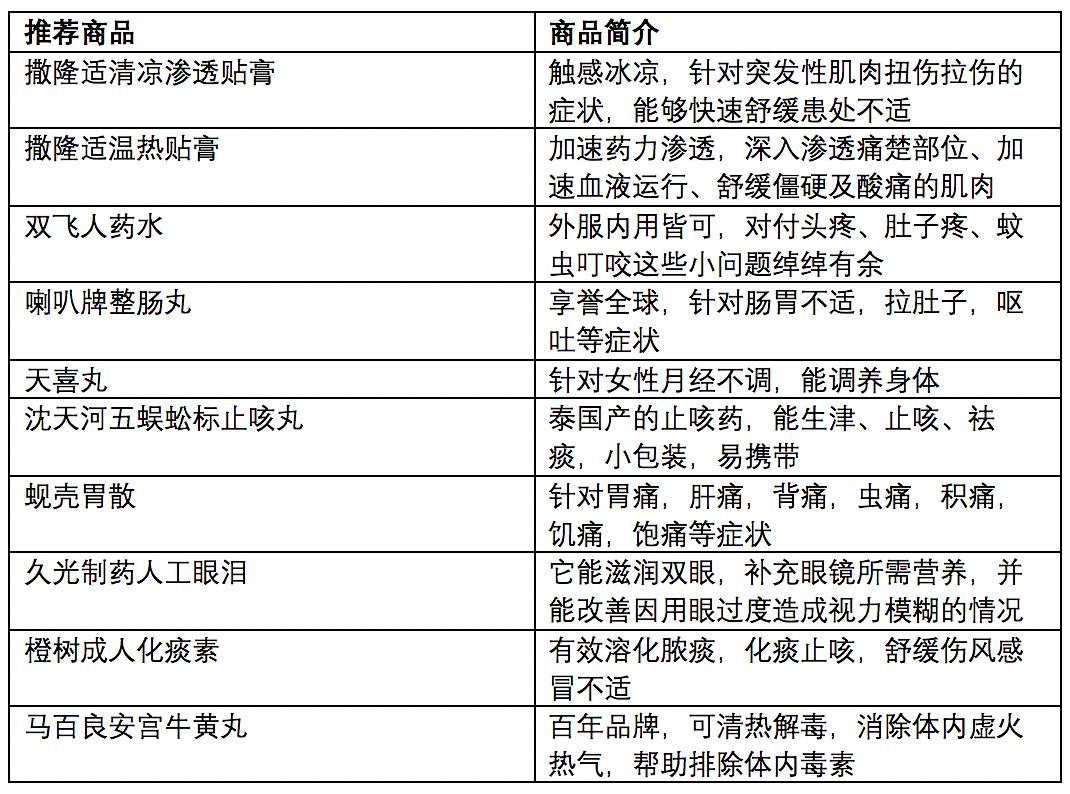 新澳门最新开奖结果记录历史查询,可靠性方案设计_tool52.393