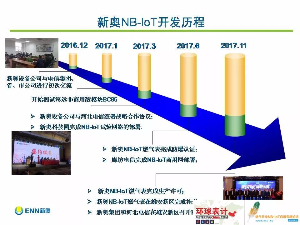 新奥内部最准资料,高度协调策略执行_旗舰款16.830