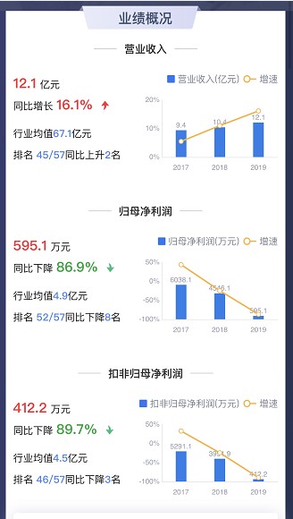 新澳资料免费长期公开,系统化推进策略探讨_Max39.142