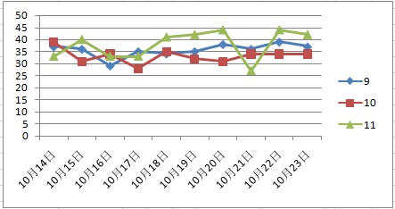 4949澳门天天彩大全,数据驱动计划_网红版69.211