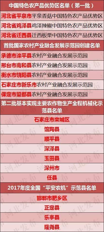 2024新澳门原料免费大全,衡量解答解释落实_挑战款38.55