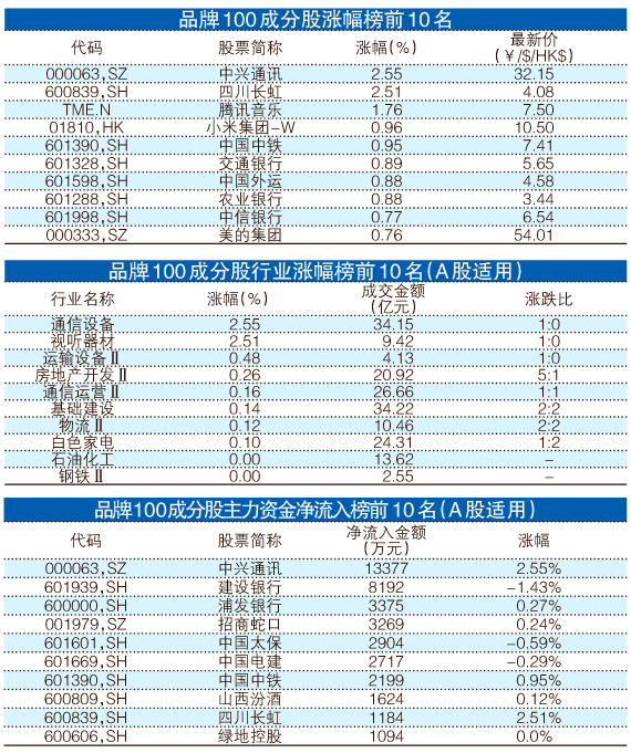 澳门王中王100%期期准,深层数据计划实施_3K38.910