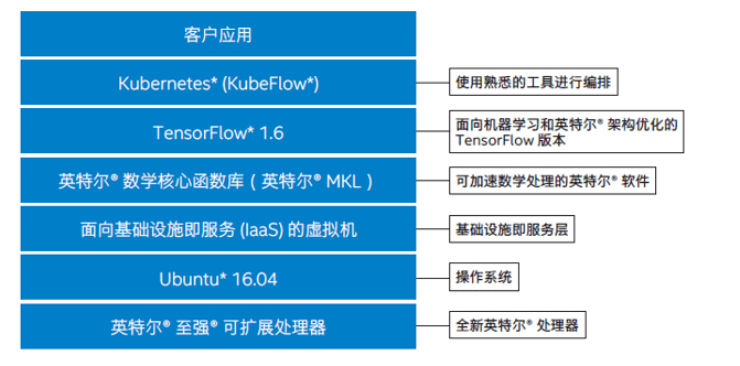 新奥的内部资料精准大全,实地考察数据分析_mShop68.100