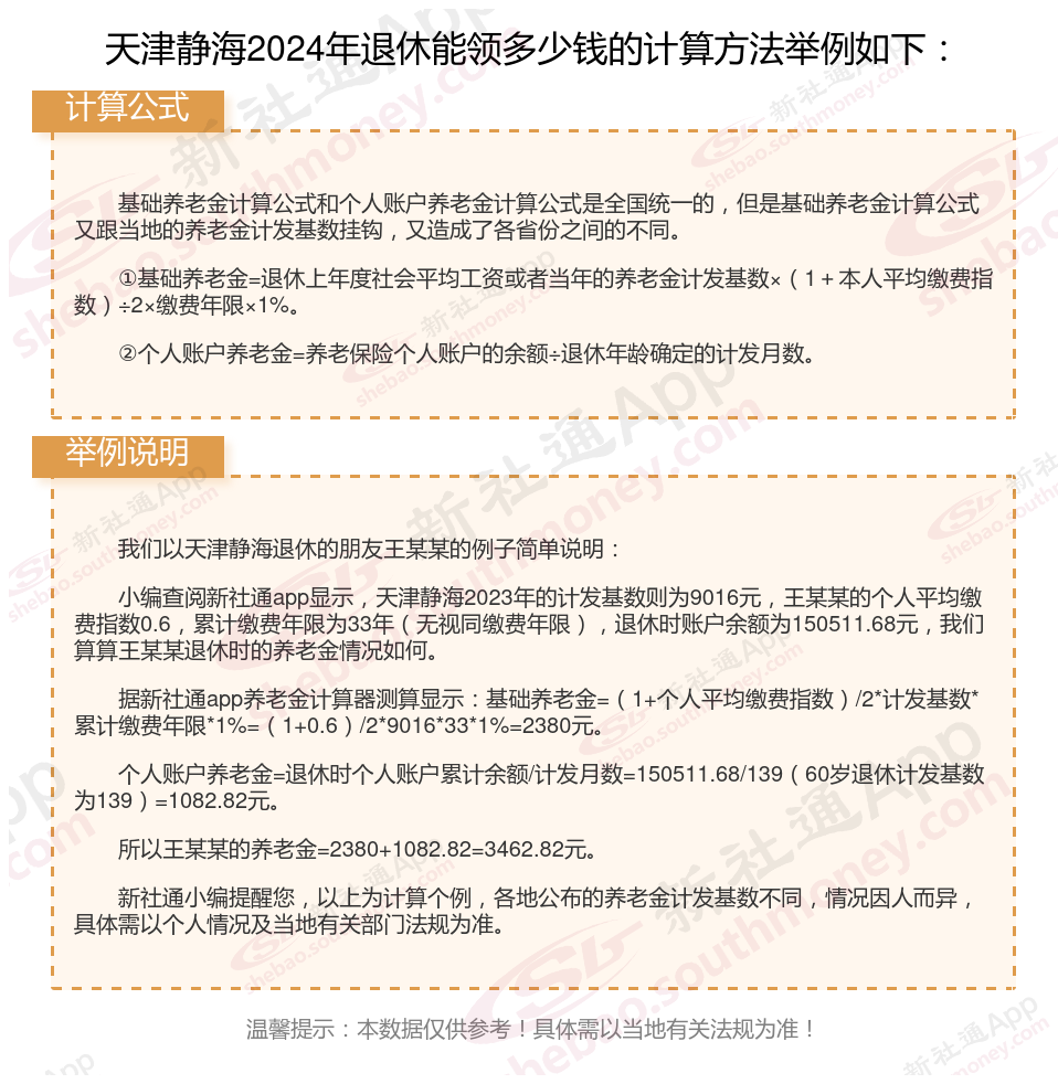 天津特岗退休最新消息全面解读与分析