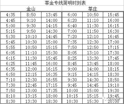 朱泾1路最新时刻表详解及关联信息解析