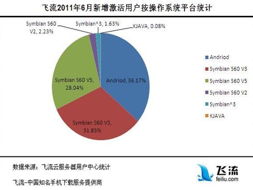 新澳精准资料免费提供50期,深度分析解释定义_娱乐版21.597