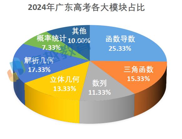 2024新澳最快最新资料,真实解析数据_创新版80.494