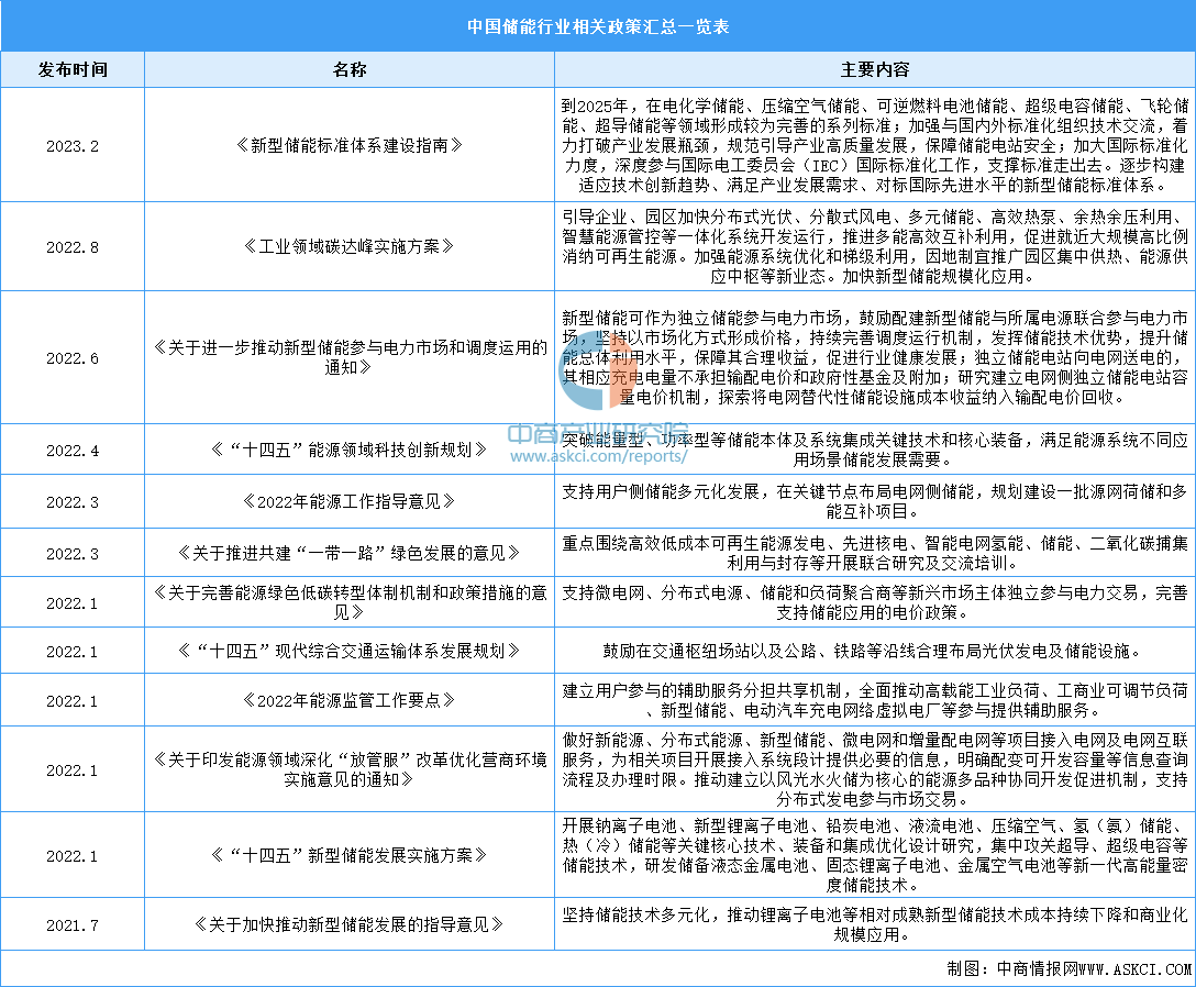 2024新奥正版资料免费提供,市场趋势方案实施_苹果12.420