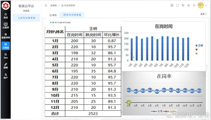 澳门天天好彩,数据分析决策_创新版13.328