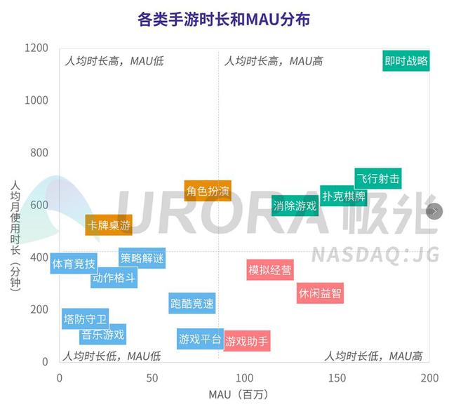 澳门今晚上开的特马,实效性策略解读_Advanced48.846