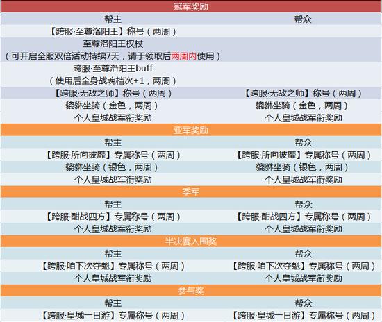 新澳2024今晚开奖资料,时代资料解释落实_复刻版16.151