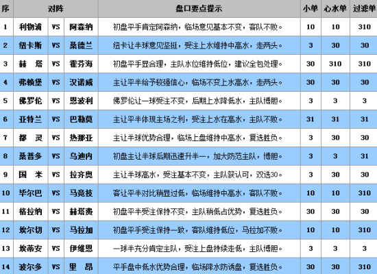 澳门王中王100%的资料三中三,现状说明解析_增强版33.286