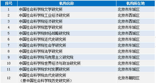 澳门免费公开资料最准的资料,结构化推进评估_L版79.183