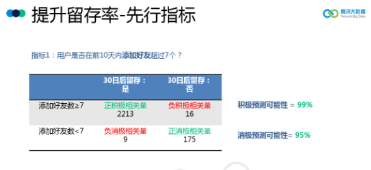 新澳最精准正最精准龙门客栈,数据分析驱动执行_Z74.978