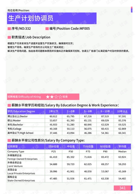 濠江精准资料大全免费,深入数据执行计划_增强版42.843