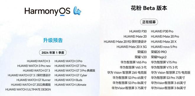 二四六天天免费资料结果,精细解析评估_HarmonyOS58.243