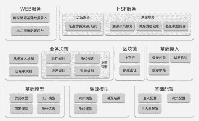 新奥门特免费资料查询,深入解析数据设计_8DM96.875