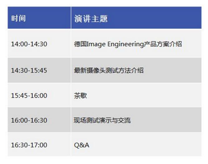 管家婆一码一肖一种大全,前沿评估解析_影像版42.386