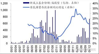 新澳门六开奖结果资料,深入分析数据应用_FHD版48.90