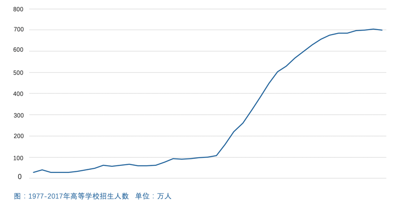 新澳门六开奖结果记录,深度应用解析数据_超级版87.611