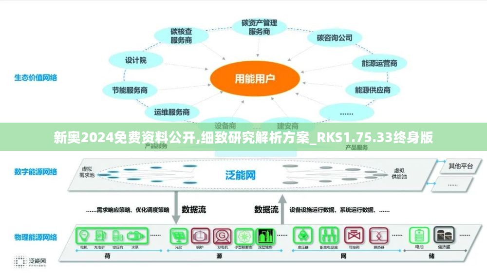 2024新奥天天免费资料,深入解析应用数据_Tizen42.85