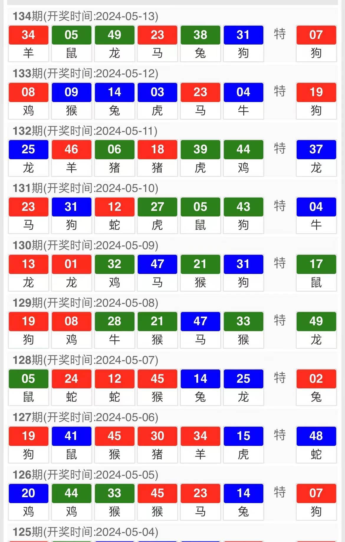 新澳门六开奖号码记录33期,高效性实施计划解析_领航款18.848