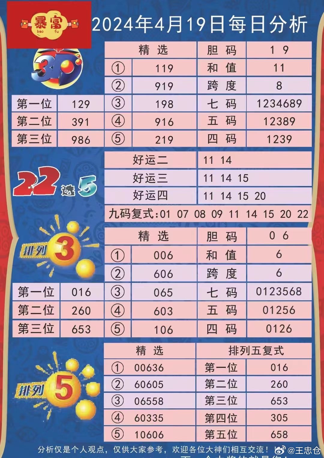 新澳门100%中奖资料,正确解答落实_MR60.120