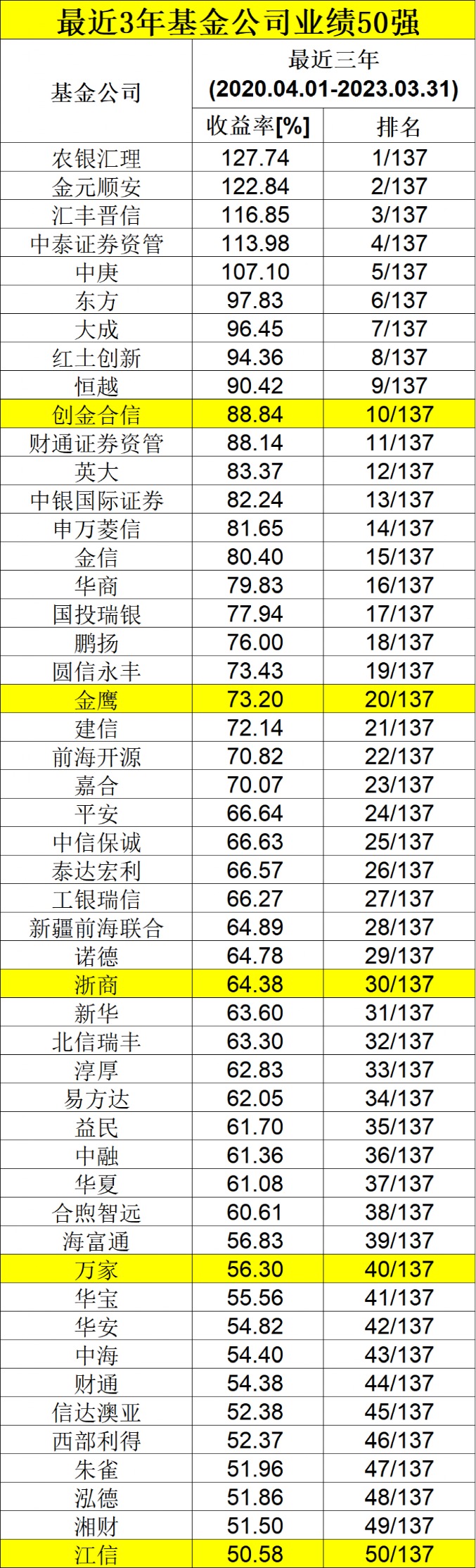 2004新澳门天天开好彩大全一,准确资料解释落实_投资版47.515