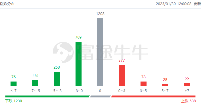 新澳门彩尾数走势,资源策略实施_BT92.285