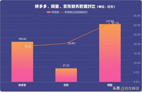 新澳门2024年正版免费公开,科学数据解释定义_pro41.359